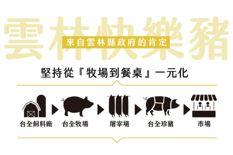 25中秋烤肉組銷售003